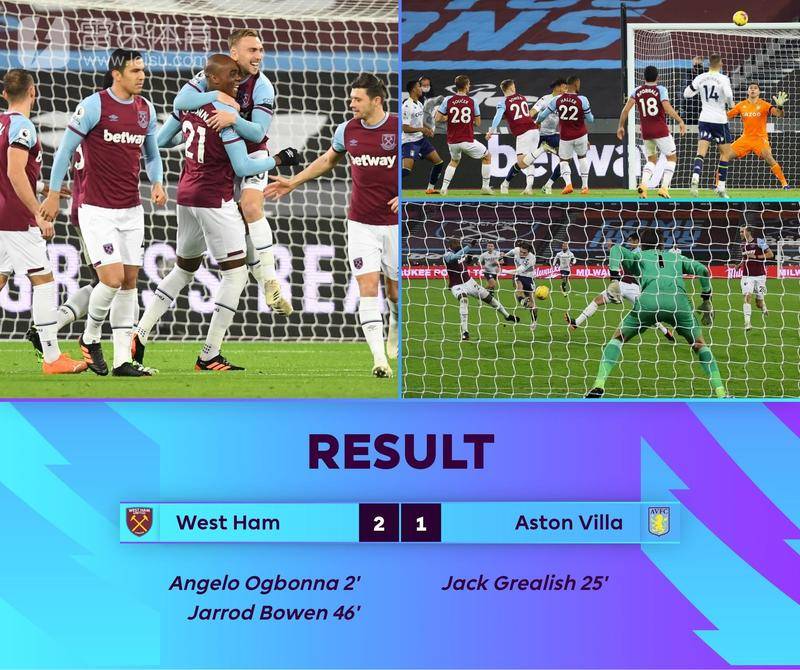 曼联为何选 曼联为何选